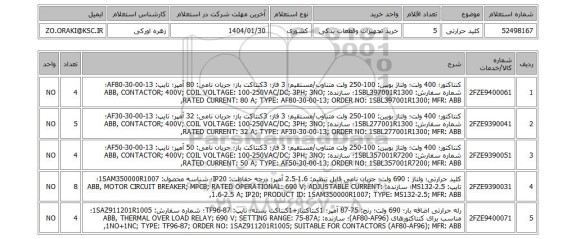 استعلام کلید حرارتی