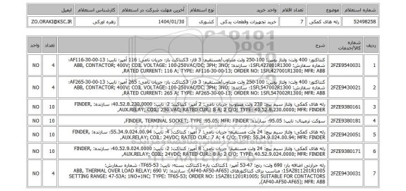 استعلام رله های کمکی