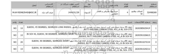 استعلام اتصالات وفلنج ها