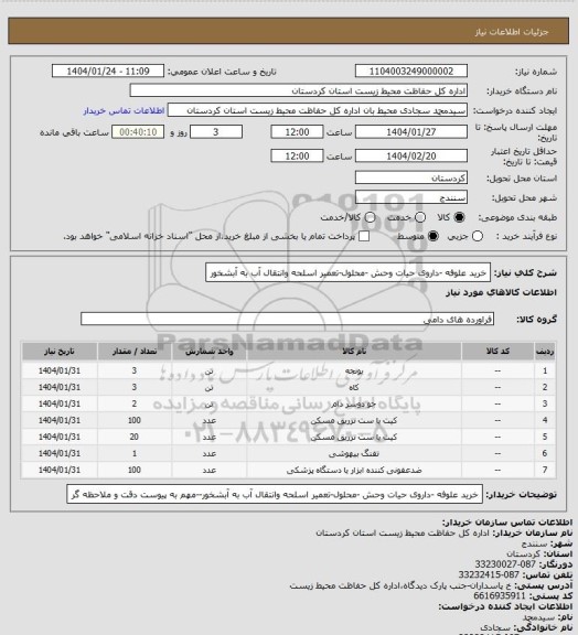 استعلام خرید علوفه -داروی حیات وحش -محلول-تعمیر اسلحه وانتقال آب به آبشخور