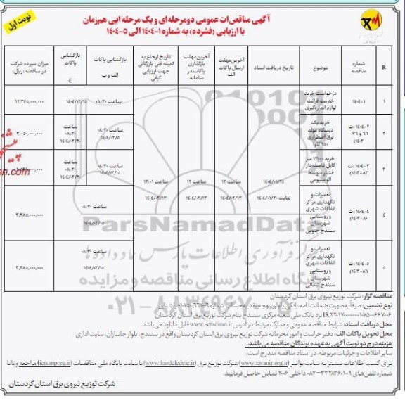 مناقصه درخواست خرید خدمات قرائت لوازم اندازه گیری ...