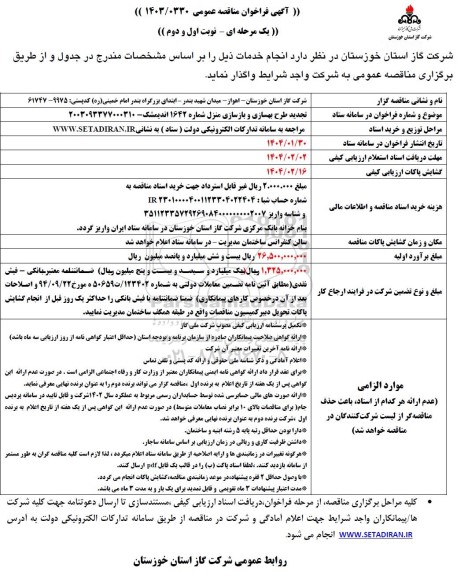 مناقصه  تجدید طرح بهسازی و بازسازی منزل شماره 1642 