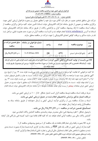 فراخوان ارزیابی کیفی 13 قلم پکیج افزایه های اسیدی