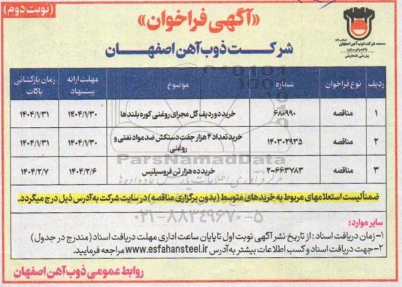 مناقصه خرید دو ردیف گل مجرای روغنی کوره بلندها....نوبت دوم