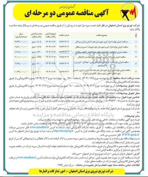 مناقصه اجرایی لوازم اندازه گیری 