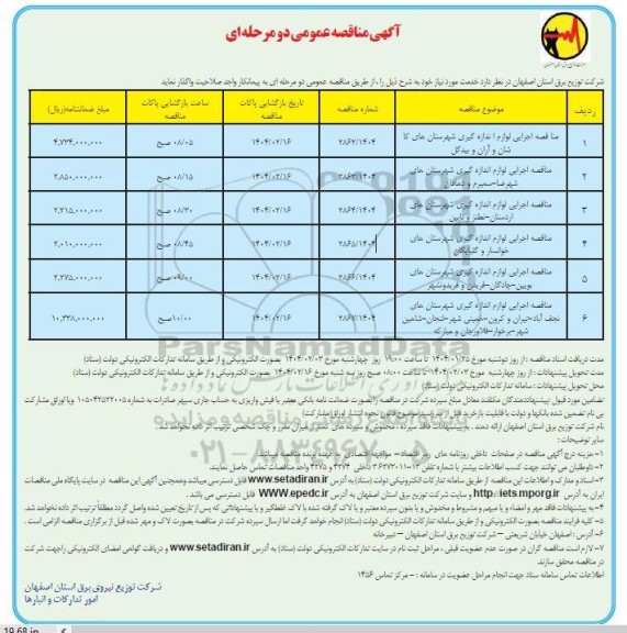 مناقصه اجرایی لوازم اندازه گیری شهرستان های ...
