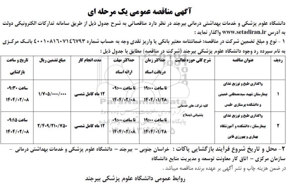 مناقصه واگذاری طبخ و توزیع غذای بیمارستان و...