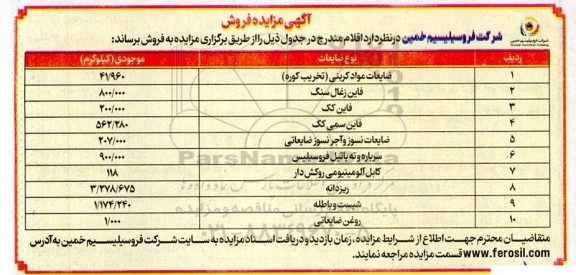 مزایده فروش ضایعات مواد کربنی...