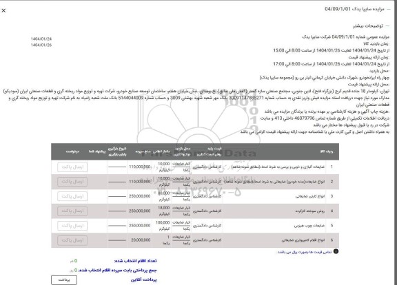 مزایده ضایعات آلیاژی و ذوبی و پرسی به شرط امحاء و ...