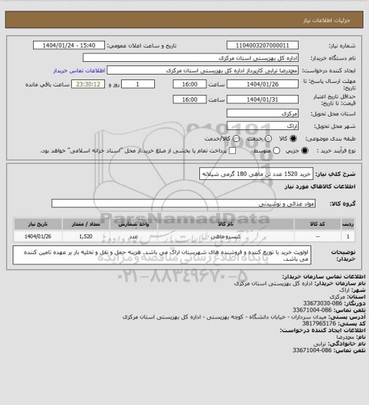 استعلام خرید 1520 عدد تن ماهی 180 گرمی شیلانه
