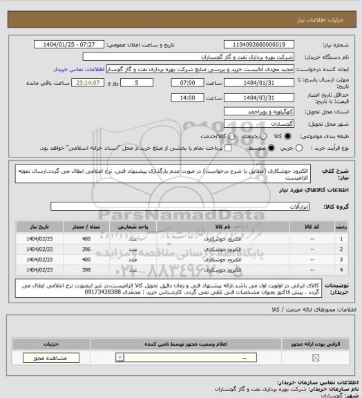 استعلام الکترود جوشکاری (مطابق با شرح درخواست) در صورت عدم بارگذاری پیشنهاد فنی، نرخ اعلامی ابطال می گردد.ارسال نمونه الزامیست