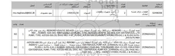 استعلام قطعات دارای نقشه ابعادی