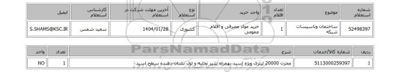 استعلام ساختمان وتاسیسات شبکه