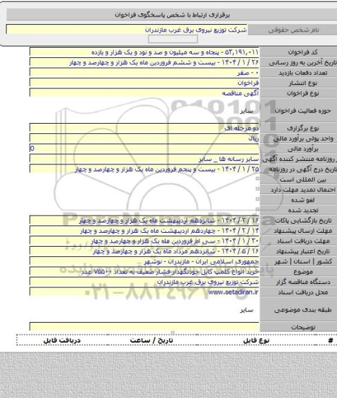 مناقصه, خرید انواع کلمپ کابل خودنگهدار فشار ضعیف به تعداد ۷۵۵۰۰ عدد
