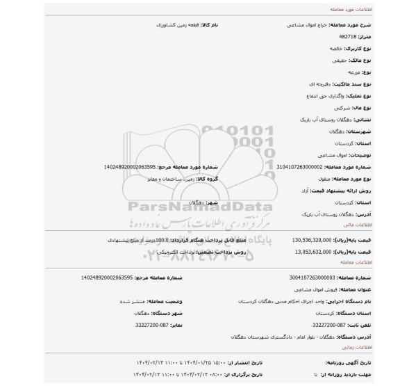 مزایده، اموال مشاعی