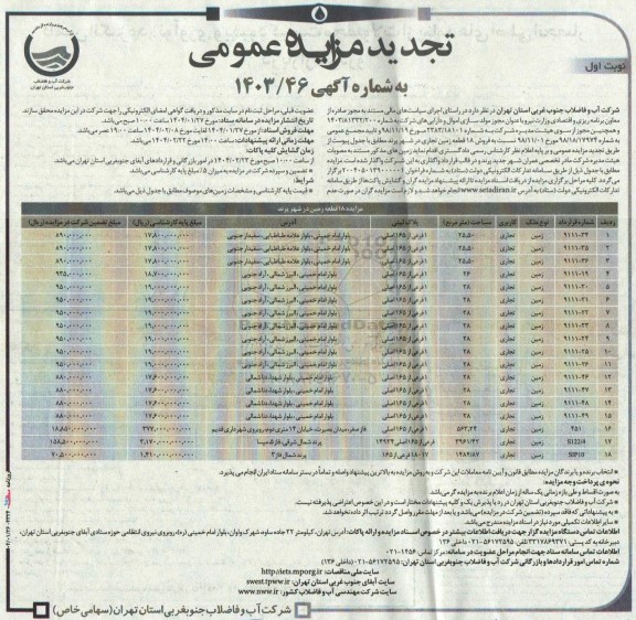 تجدید مزایده عمومی فروش 18 قطعه زمین تجاری 