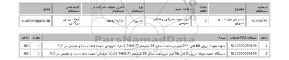 استعلام سنجش میزان سود سوزآور