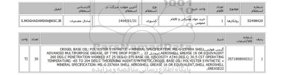 استعلام روانکارها