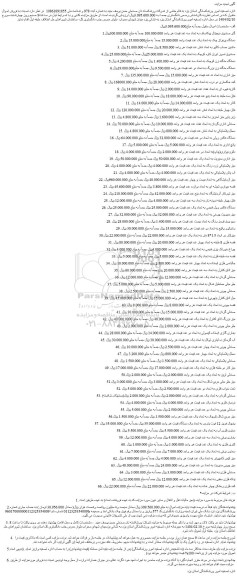 مزایده گاو صندوق دیجیتال پیکاساف و...