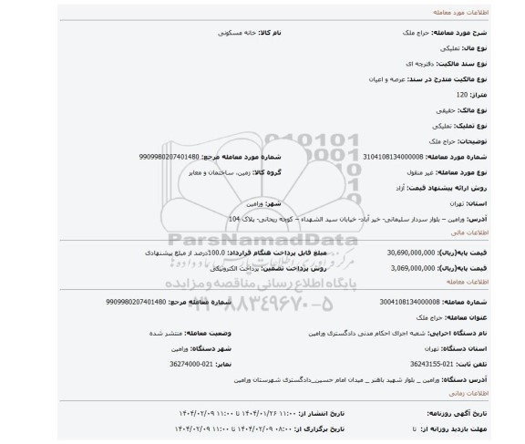 مزایده، حراج ملک