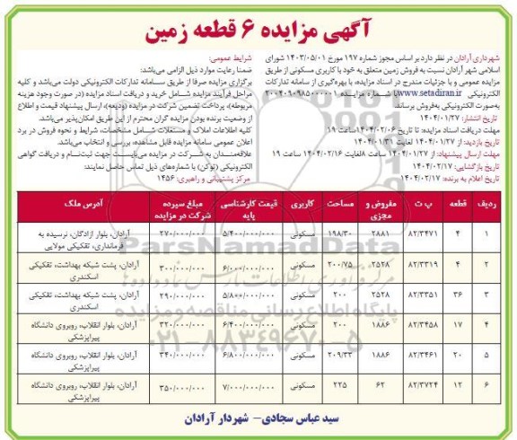 مزایده 6 قطعه زمین با کاربری مسکونی