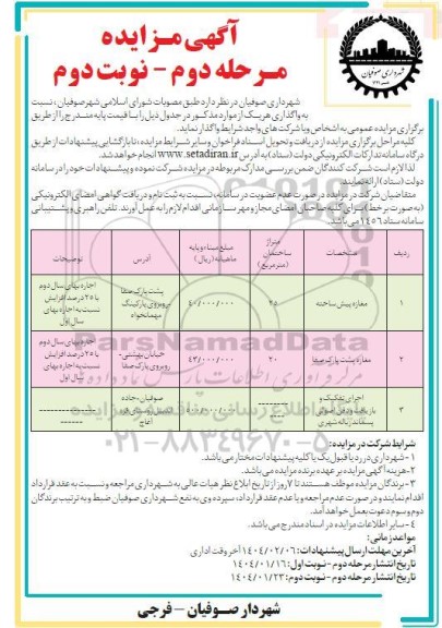 مزایده  اجاره مغازه های متعلق به شهرداری-مرحله دوم  - نوبت دوم 
