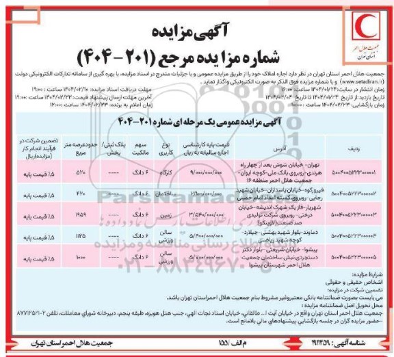 مزایده اجاره املاک 