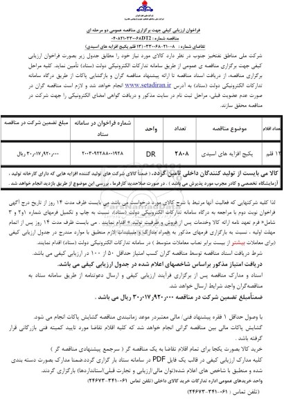 فراخوان ارزیابی کیفی 13 قلم پکیج افزایه های اسیدی