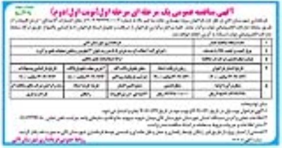 مناقصه پروژه بهسازی جاده بنه امیر بالا- نوبت دوم 