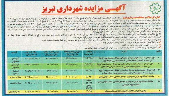 مزایده واگذاری املاک 