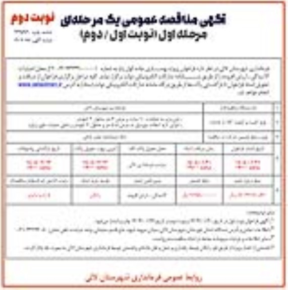 مناقصه پروژه بهسازی جاده کول پاپا- نوبت دوم