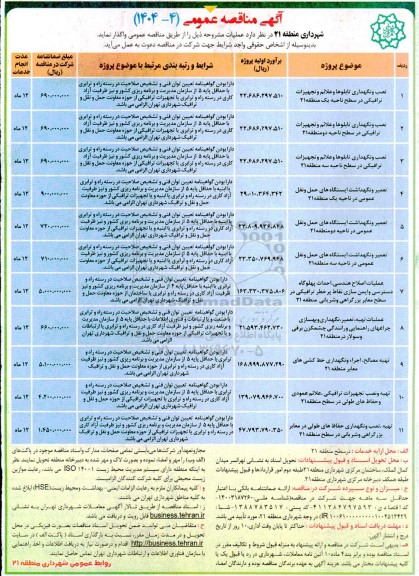 مناقصه نصب و نگهداری تابلوها و علائم و تجهیزات ترافیکی و ... 