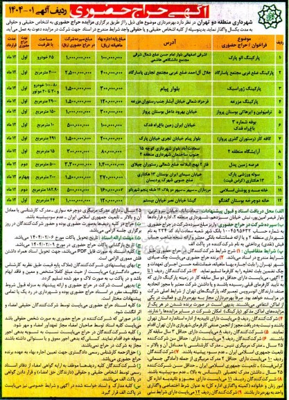 حراج بهره برداری پارکینگ....