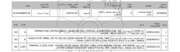 استعلام فیوزها واتصالات برقی