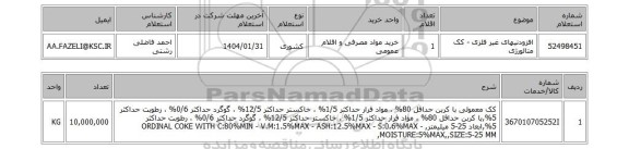 استعلام افزودنیهای غیر فلزی - کک متالورژی