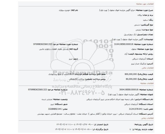 مزایده، آگهی مزایده اموال منقول ( نوبت اول)