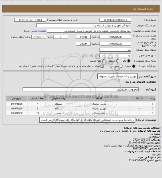 استعلام دوربین پلاک خوان با تجهیزات مربوطه
