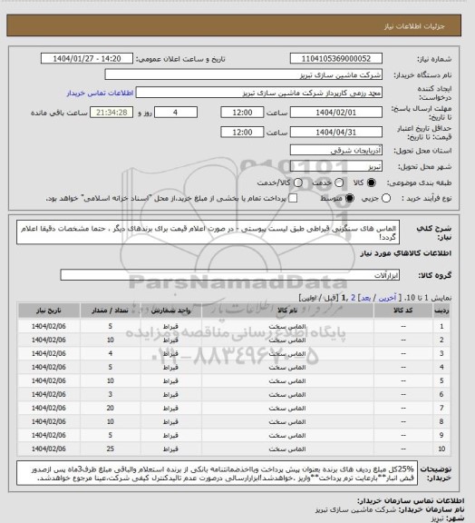 استعلام الماس های سنگزنی قیراطی طبق لیست پیوستی - در صورت اعلام قیمت برای برندهای دیگر ، حتما مشخصات دقیقا اعلام گردد!