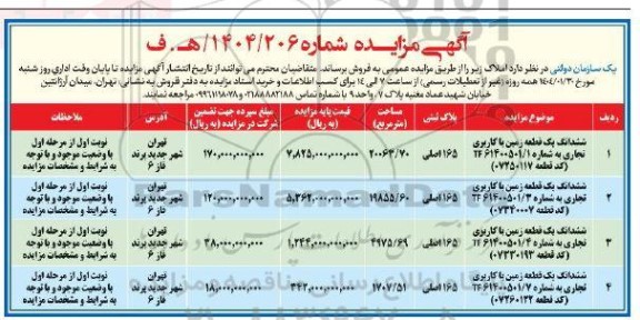 مزایده فروش املاک