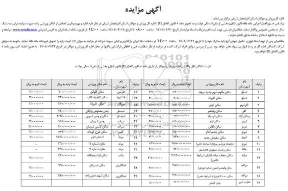 مزایده اداره و بهره برداری تعدادی از اماکن ورزشی..
