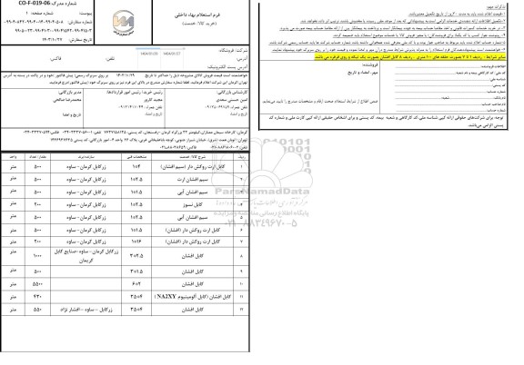 استعلام کابل ارت روکش دار (سیم افشان) و ...