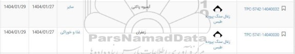 استعلام آبمیوه پاکتی و... 