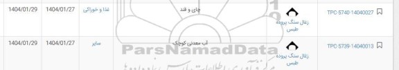 استعلام چای و قند..