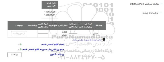 مزایده نایلون 