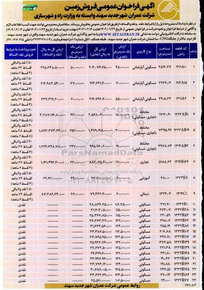 فراخوان عمومی فروش زمین - نوبت دوم 