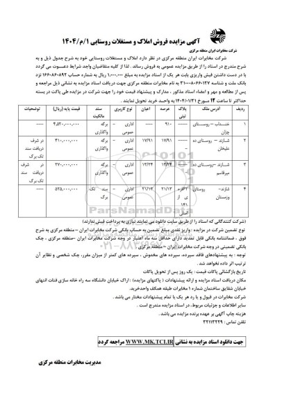 مزایده فروش املاک و مستغلات روستایی