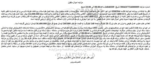 مزایده تعدادی حلب حاوی عسل طبیعی