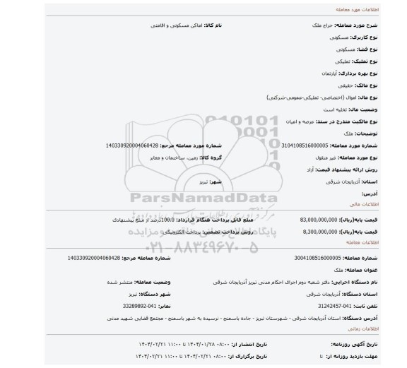 مزایده، ملک