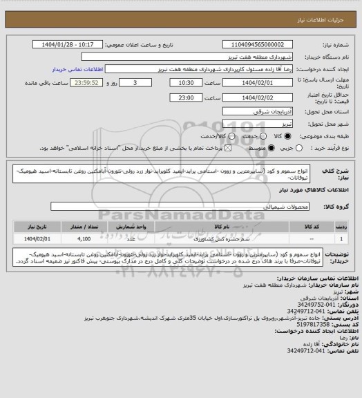 استعلام انواع سموم و کود (سایپرمترین و زوون -استامی پراید-ایمید کلوپراید-نوار زرد رولی-نئورون-آبامکتین روغن تابستانه-اسید هیومیک-تیوفانات-