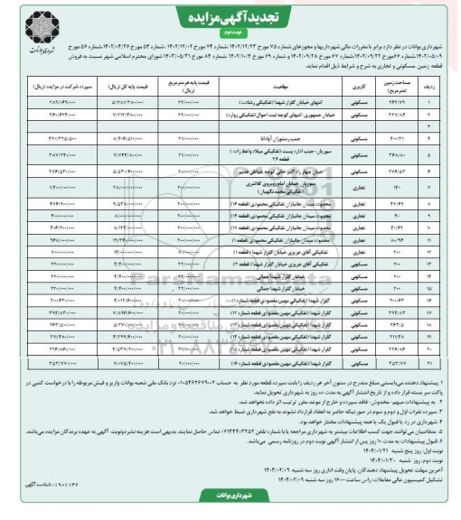 تجدید مزایده فروش 21 قطعه زمین مسکونی و تجاری 